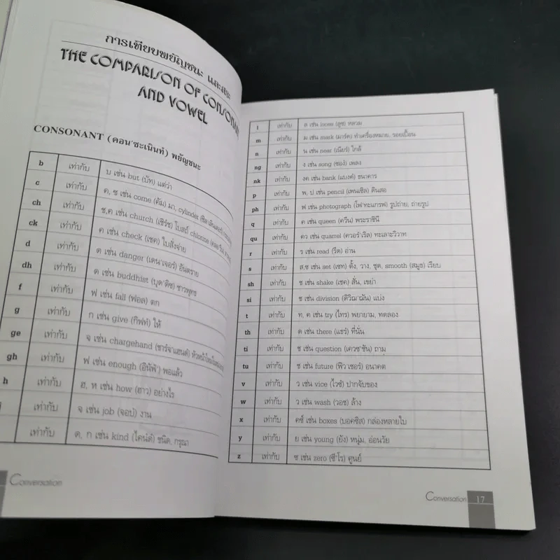 Conversation Volume 1-4 ฝึกสนทนาภาษาอังกฤษ รูปที่ 14
