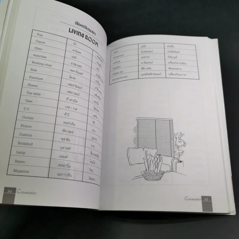 Conversation Volume 1-4 ฝึกสนทนาภาษาอังกฤษ รูปที่ 16