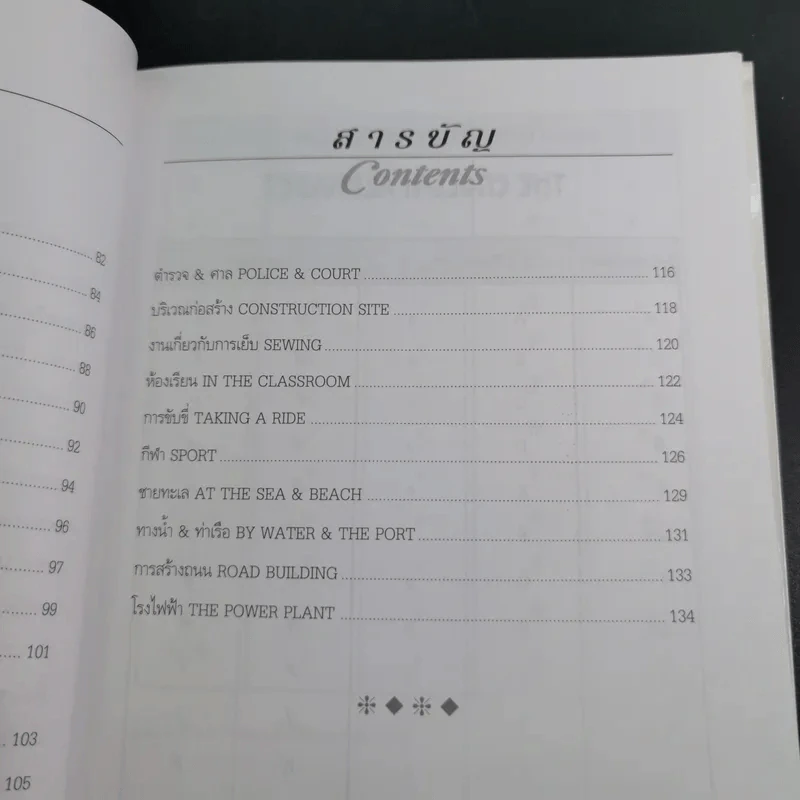 Conversation Volume 1-4 ฝึกสนทนาภาษาอังกฤษ รูปที่ 13