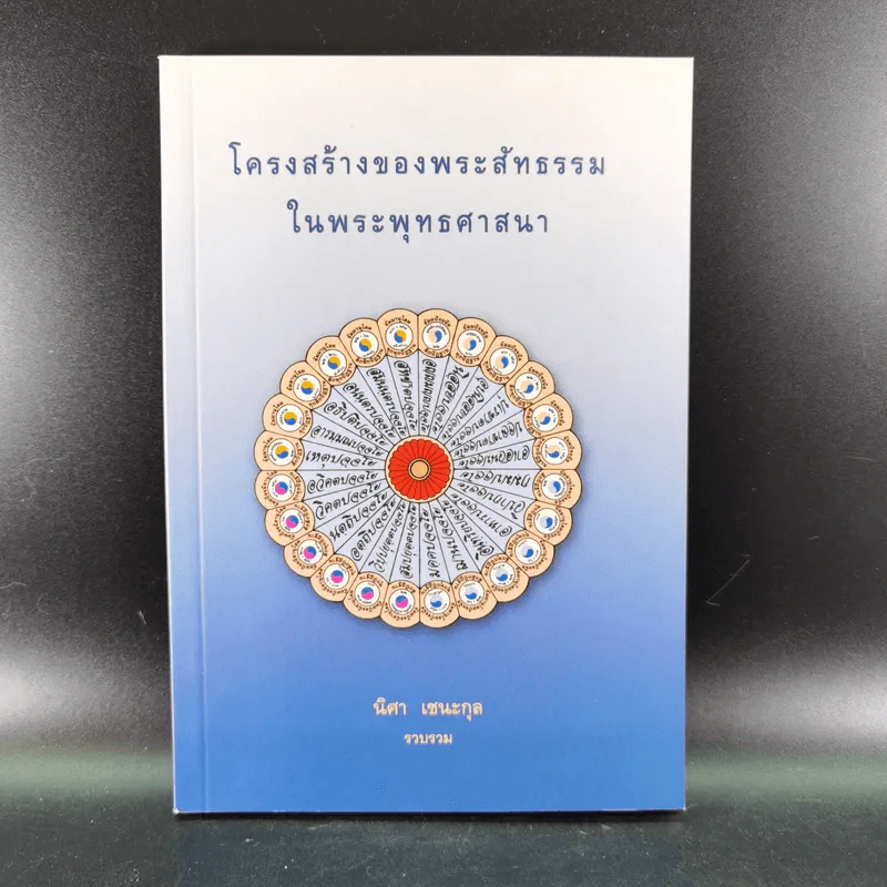โครงสร้างของพระสัทธรรมในพระพุทธศาสนา - นิศา เชนะกุล รูปที่ 1