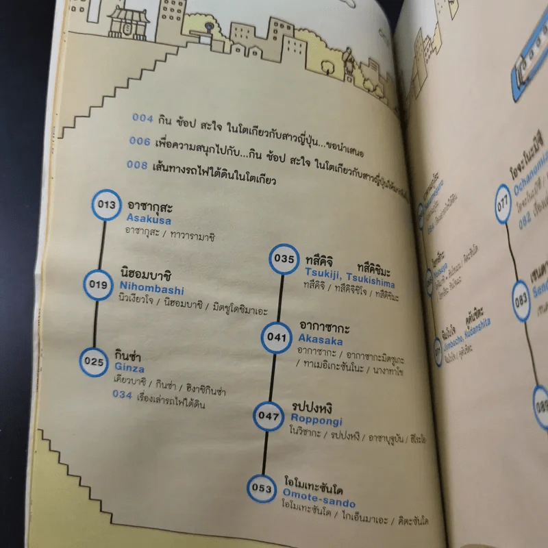 กินช้อปสะใจ ในโตเกียวกับสาวญี่ปุ่น ฉบับนั่งรถไฟใต้ดิน - Miki Ito รูปที่ 12