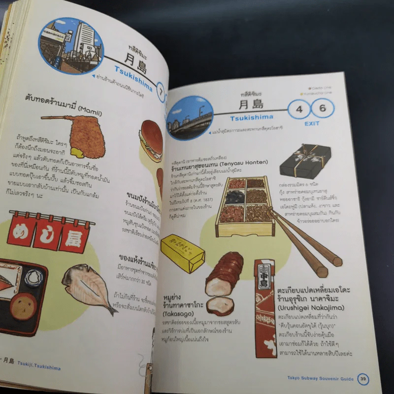 กินช้อปสะใจ ในโตเกียวกับสาวญี่ปุ่น ฉบับนั่งรถไฟใต้ดิน - Miki Ito รูปที่ 15