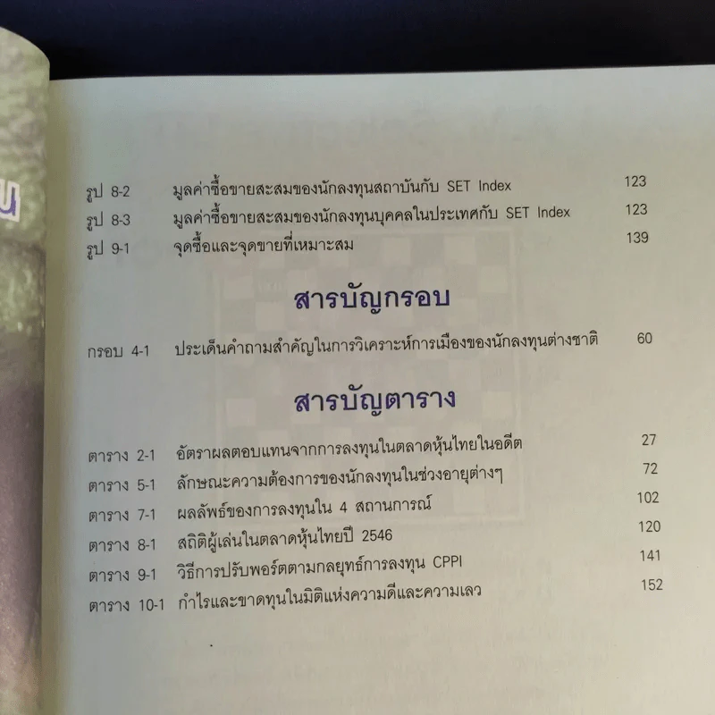 อยากรวยต้องรู้ เล่ม 4 รู้จังหวะลงทุน รูปที่ 14