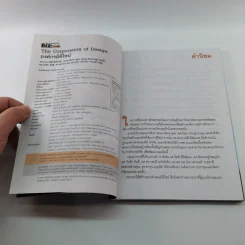 The Corporation of Design องค์กรมีดีไซน์ รูปที่ 7