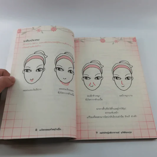 นวัตกรรมทำหน้าเด็ก - แพทย์หญิงธิดากานต์ รุจิพัฒนกุล รูปที่ 16