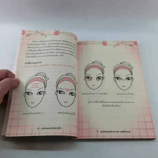 นวัตกรรมทำหน้าเด็ก - แพทย์หญิงธิดากานต์ รุจิพัฒนกุล รูปที่ 15