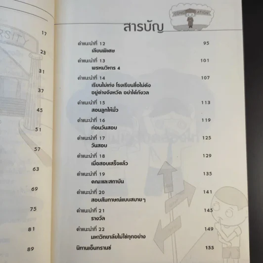 เมื่อลูกสอบเข้ามหาวิทยาลัย คำแนะนำไม่ใมห้พ่อแม่สติแตก - อาจารย์อู๋ รูปที่ 15