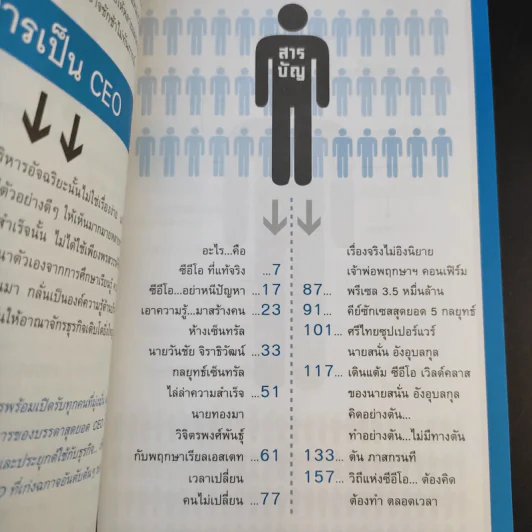 คมซีอีโอ CEO - ไอดิน ศรีเมือง รูปที่ 9