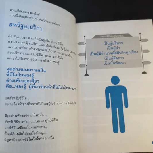 คมซีอีโอ CEO - ไอดิน ศรีเมือง รูปที่ 11