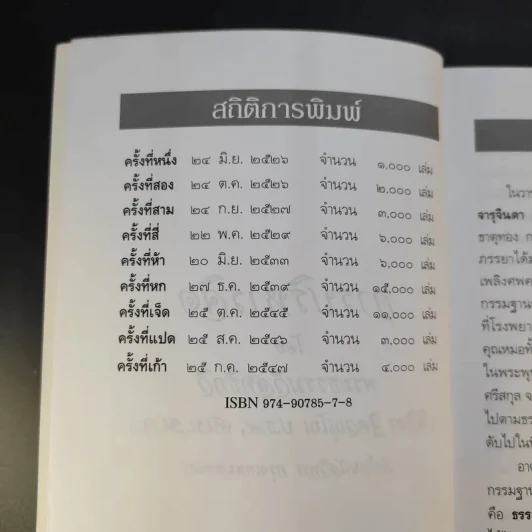 การบริหารจิต - พระธรรมวิสุทธิกวี รูปที่ 9