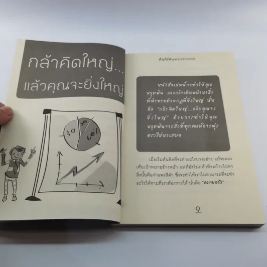 คัมภีร์ค้นหาความเป็นเลิศทางความคิด (กล้าคิด กล้ายิ่งใหญ่) - อาจารย์ศิริพร วิษณุมหิมาชัย รูปที่ 10
