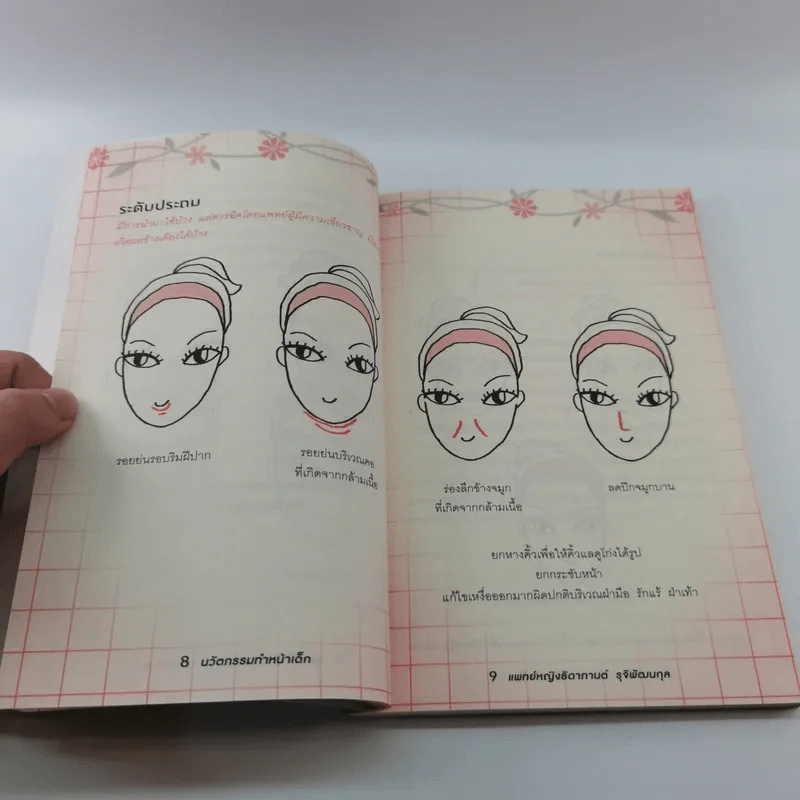นวัตกรรมทำหน้าเด็ก - แพทย์หญิงธิดากานต์ รุจิพัฒนกุล รูปที่ 16