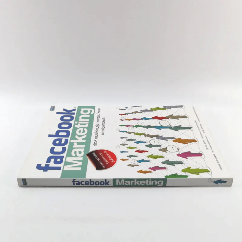 Facebook Marketing - ฐิติกานต์ นิธิอุทัย รูปที่ 2