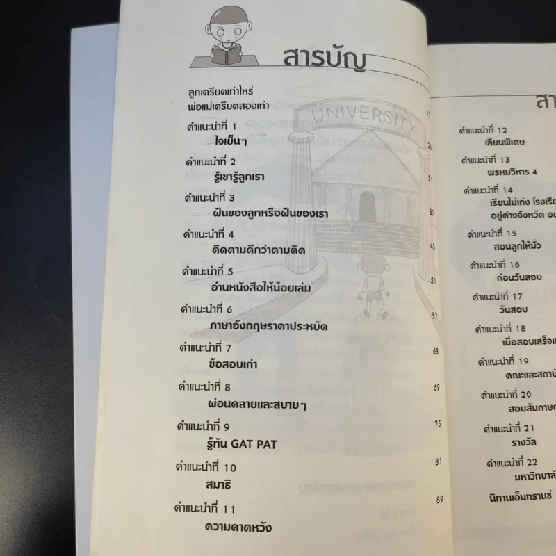 เมื่อลูกสอบเข้ามหาวิทยาลัย คำแนะนำไม่ใมห้พ่อแม่สติแตก - อาจารย์อู๋ รูปที่ 14