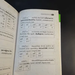 วิถีชีวิต แนวใหม่ พิชิตมะเร็งพ่ายใน 2 เดือน - พลเอก ประสาร เปรมะสกุล รูปที่ 17