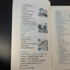 กินอยู่พอดีมีความสุข 2 - เสรี พงศ์พิศ รูปที่ 14