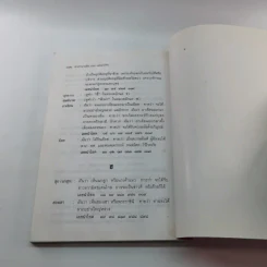 คำทำนายฝันและเลขนำโชค - ตวงธรรม ไญยธรรม รูปที่ 13