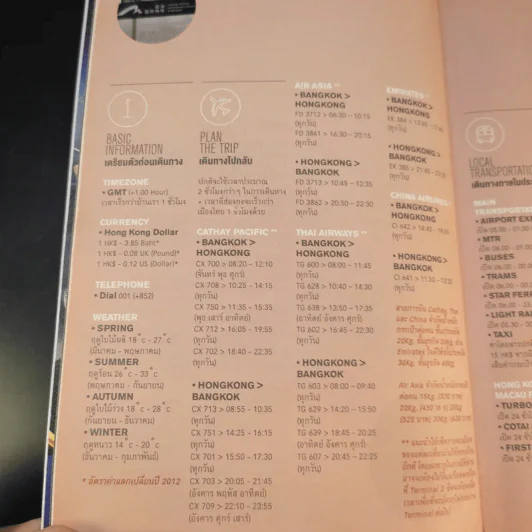 Hong Kong Easy Guide คู่มือ ช้อป ชิม เที่ยว สไตล์ชาวฮ่องกง รูปที่ 13