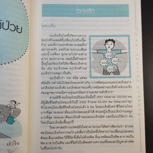 กินอยู่พอดีมีความสุข 2 - เสรี พงศ์พิศ รูปที่ 16