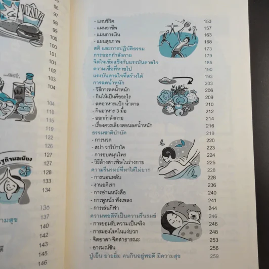 กินอยู่พอดีมีความสุข 2 - เสรี พงศ์พิศ รูปที่ 15