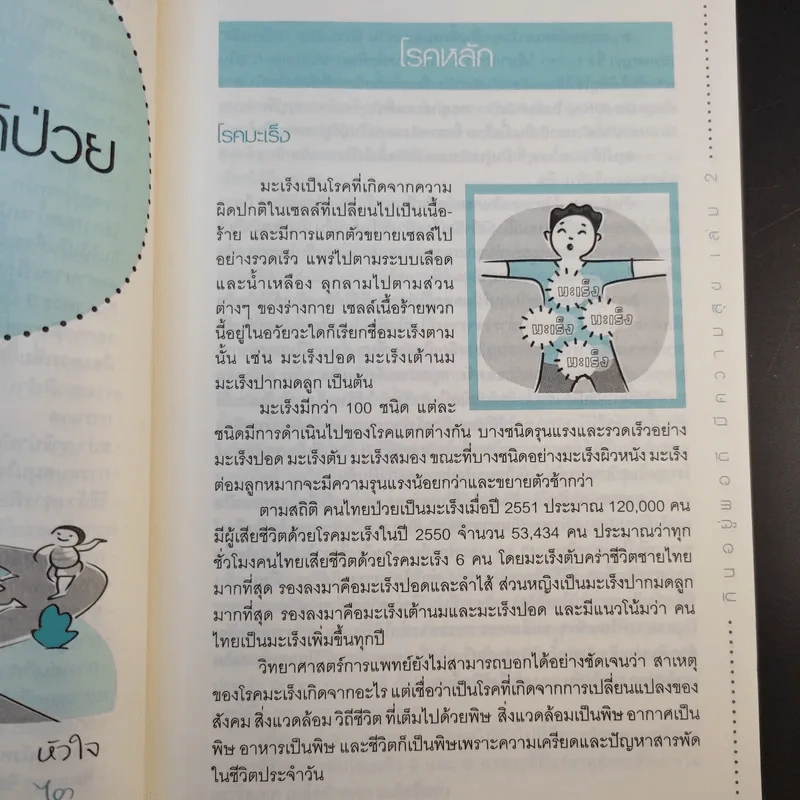 กินอยู่พอดีมีความสุข 2 - เสรี พงศ์พิศ รูปที่ 16