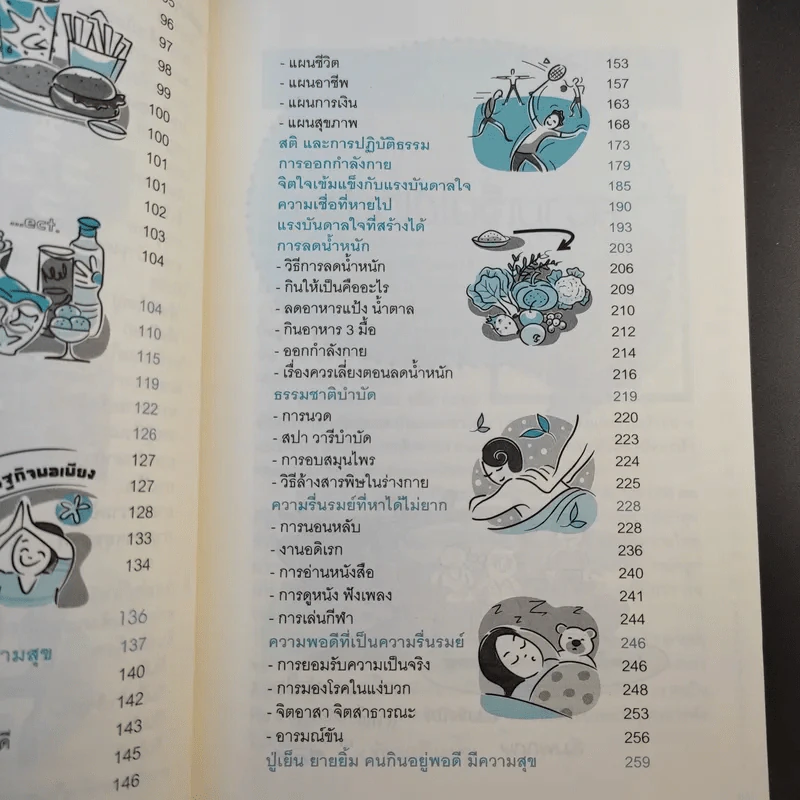 กินอยู่พอดีมีความสุข 2 - เสรี พงศ์พิศ รูปที่ 15