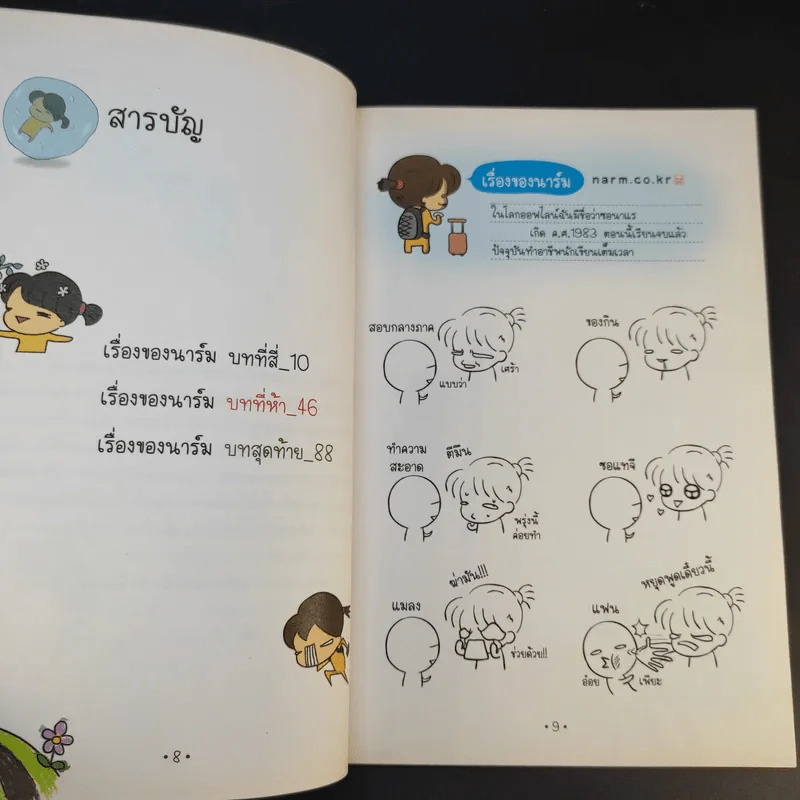 ตามติดชีวิตนาร์ม 2 บันทึกเม้าท์ เผาสด ของสาวมหา'ลัยกิมจิ ตอน อยากตื่นเช้าแต่ทำไม่ได้ รูปที่ 13