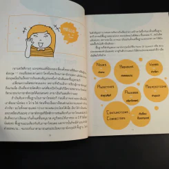 ENGLISH แกรมมาร์ ฮาๆ มันๆ - ลภัสธร เจียงวรีวงศ์ รูปที่ 13