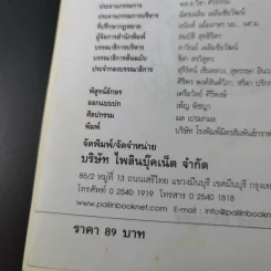 ศาสตร์แห่งการพยากรณ์ ชุด 12 นักษัตร ปีมะแม - ศักดิเดช ถิระบุตร รูปที่ 11