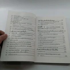 101 กฎทองของธุรกิจขนาดย่อม - ภูวเดช รูปที่ 11