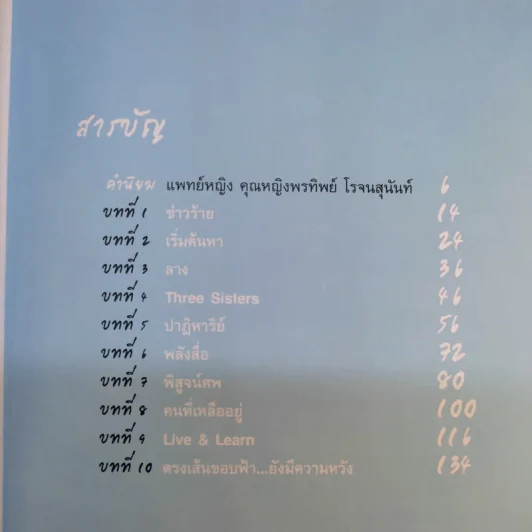 ตรงเส้นขอบฟ้า - ชุติพันธุ์ ฉายประกายแก้ว รูปที่ 11