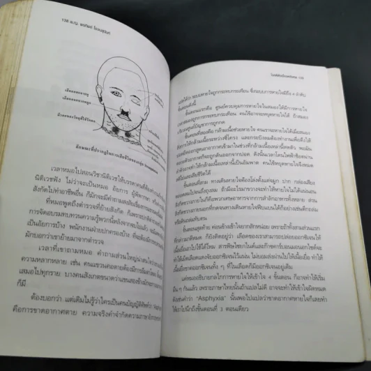 ไขคดีดังเบื้องหลังศพ - พ.ญ.พรทิพย์ โรจนสุนันท์ รูปที่ 16