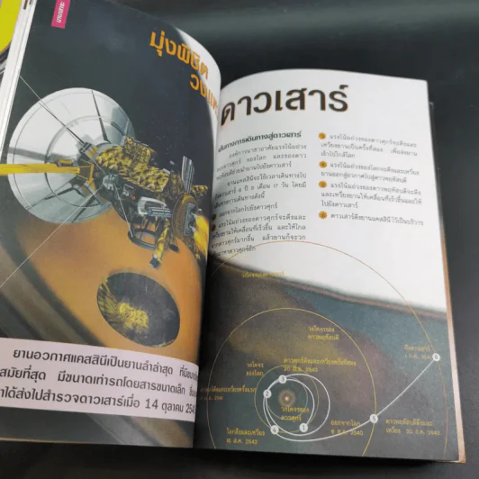 Go Genius ปีที่ 6 ฉบับที่ 62 ม.ค.2541 เร แมคโดแนลด์ รูปที่ 14