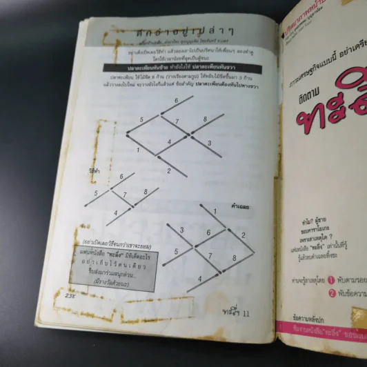 ทะลึ่ง หนังสือคลายเครียดสำหรับผู้ใหญ่ ยกที่ 11 รูปที่ 14