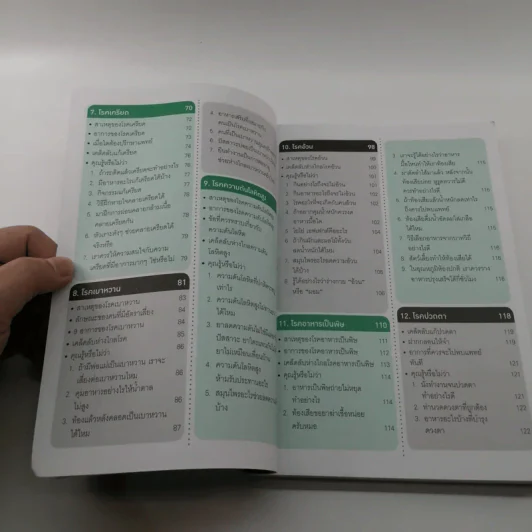รู้ทันโรค ไม่ป่วย - หมอกอล์ฟ นพ.สิทธา ลิขิตนุกูล รูปที่ 9