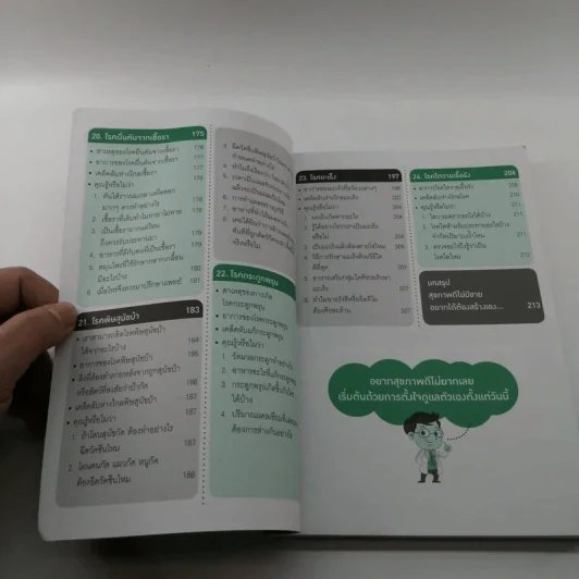 รู้ทันโรค ไม่ป่วย - หมอกอล์ฟ นพ.สิทธา ลิขิตนุกูล รูปที่ 11
