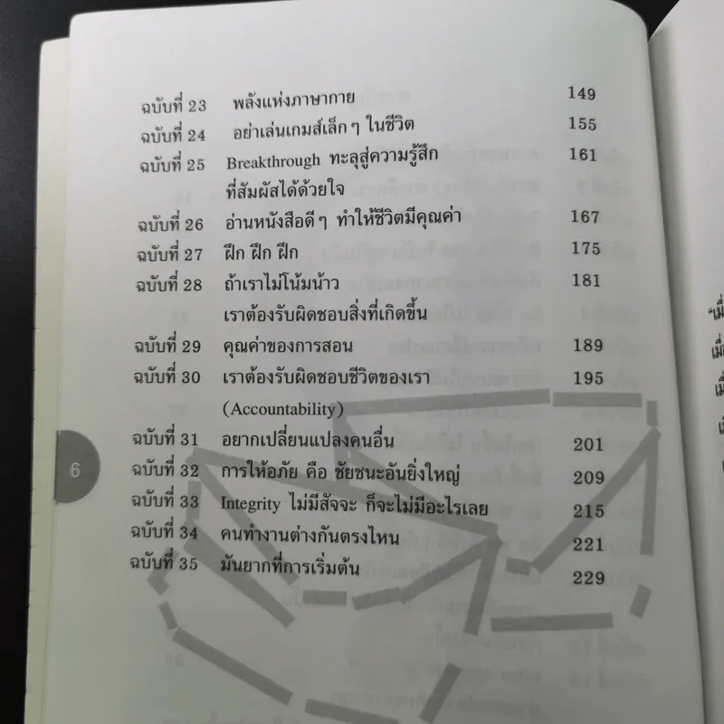 Be With ดีหรือแย่ แล้วแต่จะคิด - ยงยุทธ์ พีรพงศ์พิพัฒน์ รูปที่ 11