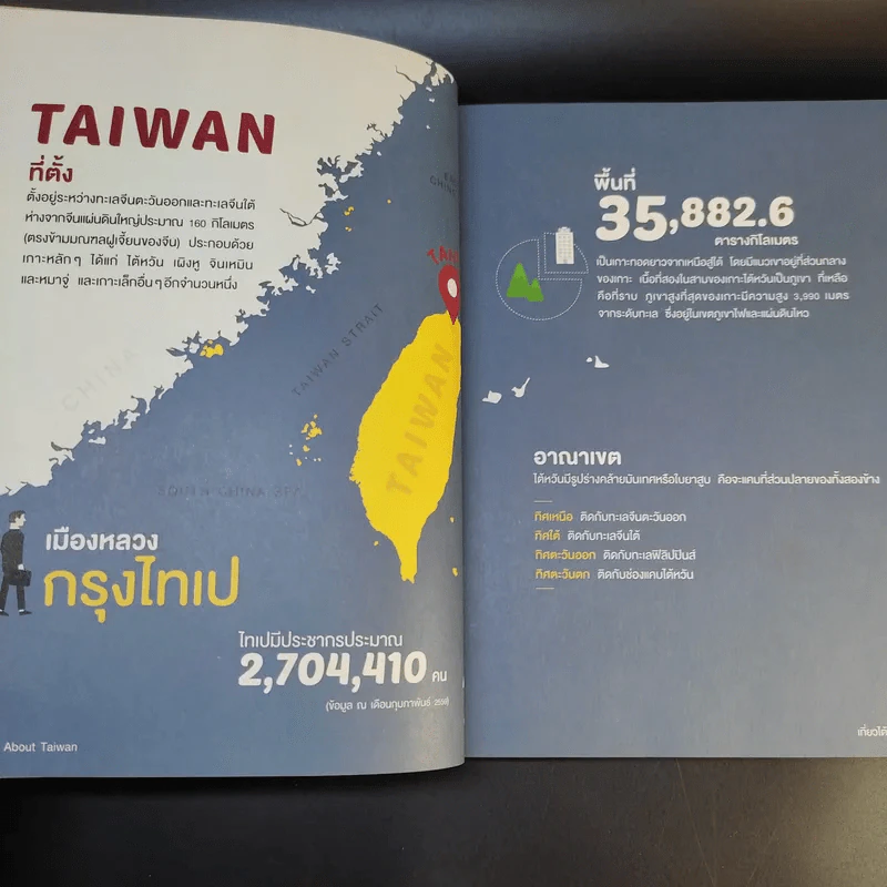 All About Taiwan เที่ยวไต้หวันง่ายมาก - หนึ่งพันไมล์ รูปที่ 18