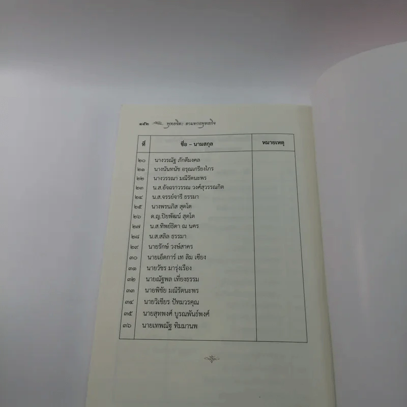 พุทธจิต ตามทางพุทธกิจ - นิสิตหลักสูตรพุทธศาสตร์ดุษฎีบัณฑิต สาขาวิชาพุทธจิตวิทยา รุ่นที่ 3 มจร รูปที่ 11