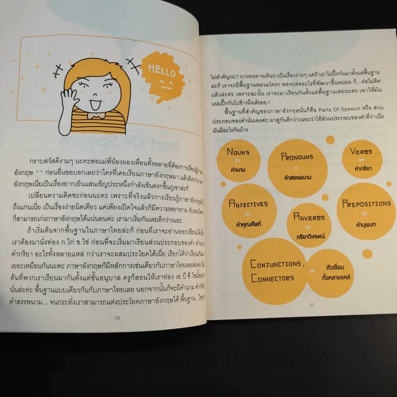 ENGLISH แกรมมาร์ ฮาๆ มันๆ - ลภัสธร เจียงวรีวงศ์ รูปที่ 13