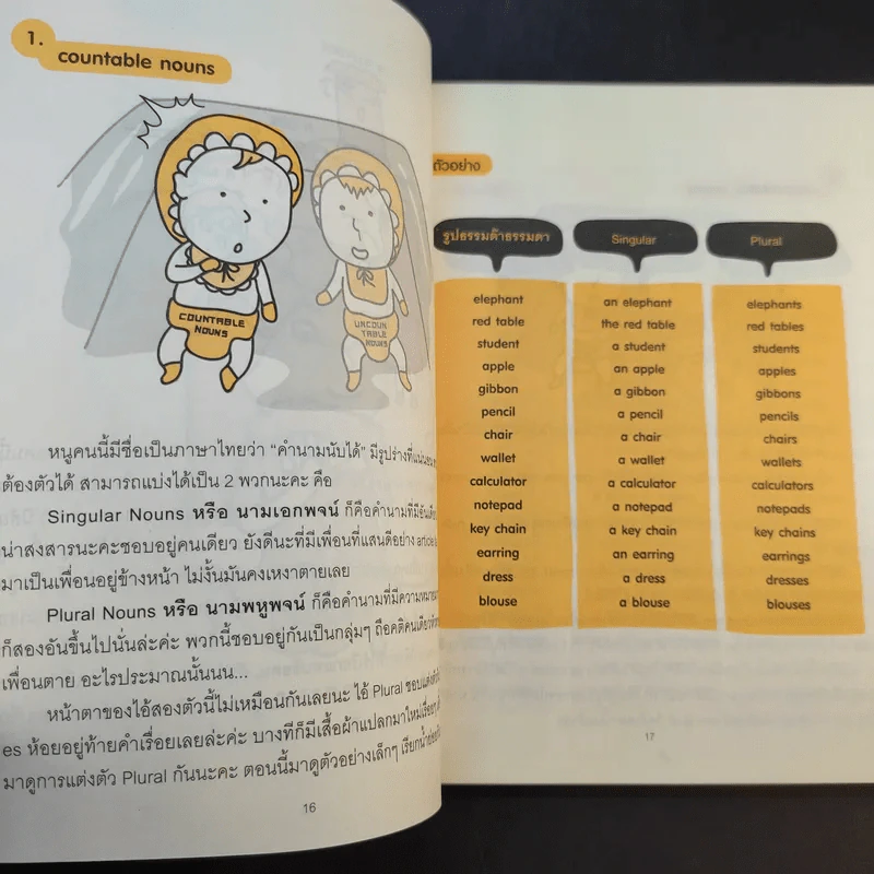 ENGLISH แกรมมาร์ ฮาๆ มันๆ - ลภัสธร เจียงวรีวงศ์ รูปที่ 15