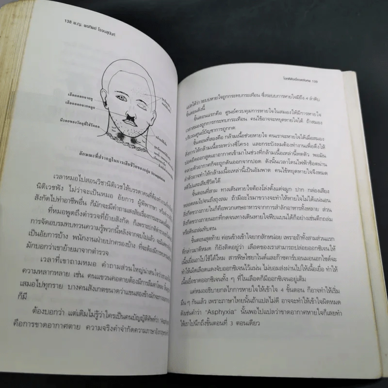 ไขคดีดังเบื้องหลังศพ - พ.ญ.พรทิพย์ โรจนสุนันท์ รูปที่ 16