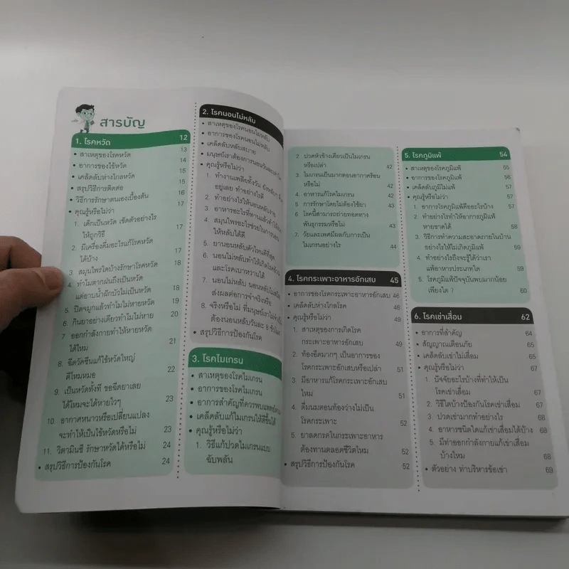 รู้ทันโรค ไม่ป่วย - หมอกอล์ฟ นพ.สิทธา ลิขิตนุกูล รูปที่ 8