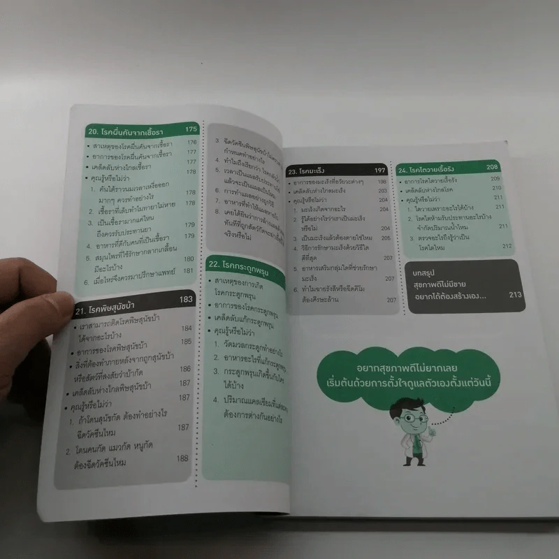 รู้ทันโรค ไม่ป่วย - หมอกอล์ฟ นพ.สิทธา ลิขิตนุกูล รูปที่ 11
