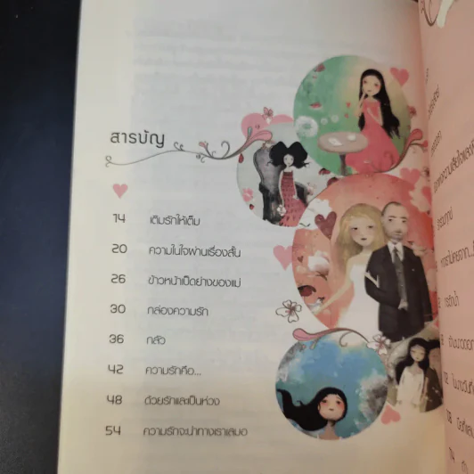 จับมือฉันไว้แล้วผ่านเรื่องร้ายๆไปด้วยกัน รูปที่ 12