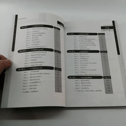 Step by Step การเริ่มต้น 9 ธุรกิจอย่างมั่นใจ รูปที่ 8