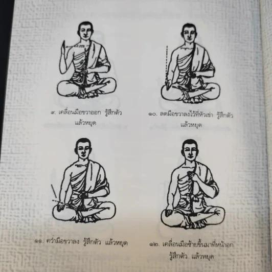 ดวงตาแห่งชีวิต - เขมานันทะ รูปที่ 15