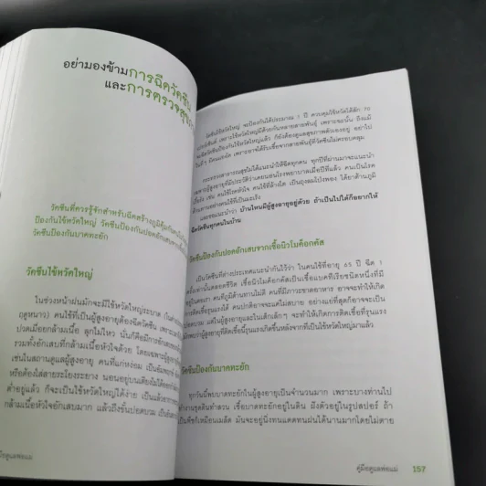 คู่มือดูแลพ่อแม่ - พญ.สิรินทร ฉันศิริกาญจน รูปที่ 18