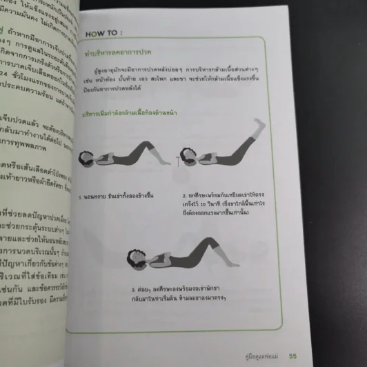 คู่มือดูแลพ่อแม่ - พญ.สิรินทร ฉันศิริกาญจน รูปที่ 16