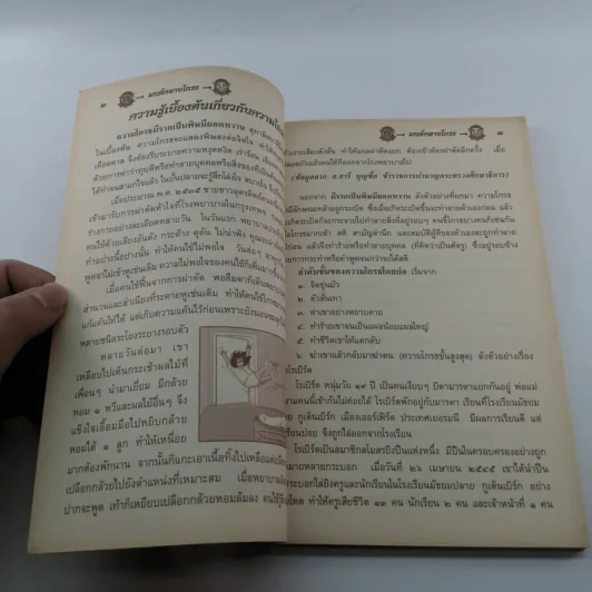 มนต์คลายโกรธ (ที่ระลึกงานพระราชทานเพลิงศพ พันเอก ม.ร.ว.นิตยโสภาคย์ เกษมสันต์) รูปที่ 12